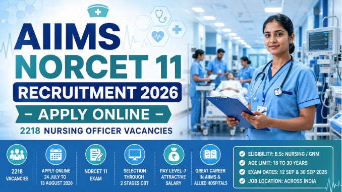 AIIMS NORCET 11 Nursing Officer Recruitment 2026 notification showing vacancies and online application