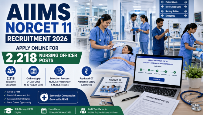 AIIMS NORCET 11 Recruitment 2026 notification for 2,218 Nursing Officer vacancies across India