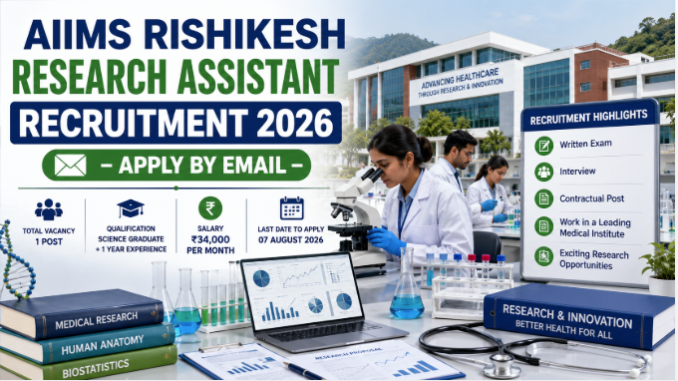 AIIMS Rishikesh Research Assistant Recruitment 2026 showing eligibility, salary and email application details
