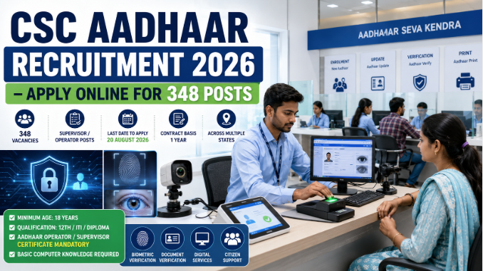 CSC Aadhaar Supervisor Recruitment 2026 showing Aadhaar service centre and operator workspace