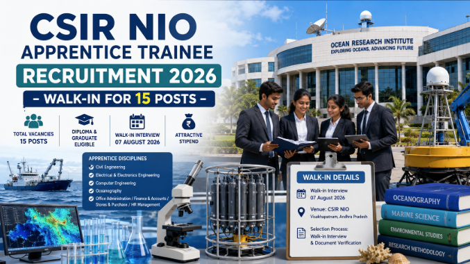 CSIR NIO Apprentice Recruitment 2026 CSIR NIO Apprentice Recruitment 2026 featured image showing vacancies, stipend and walk-in interview details