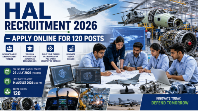 HAL Recruitment 2026 Featured Banner HAL Recruitment 2026 featuring Design Trainee and Management Trainee engineering careers