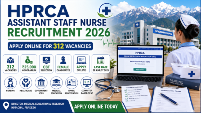 HPRCA Staff Nurse Recruitment 2026 Banner HPRCA Assistant Staff Nurse Recruitment 2026 notification showing 312 vacancies and application details