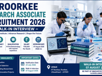 IIT Roorkee Research Associate Recruitment 2026 featured image with vacancy, salary and interview details