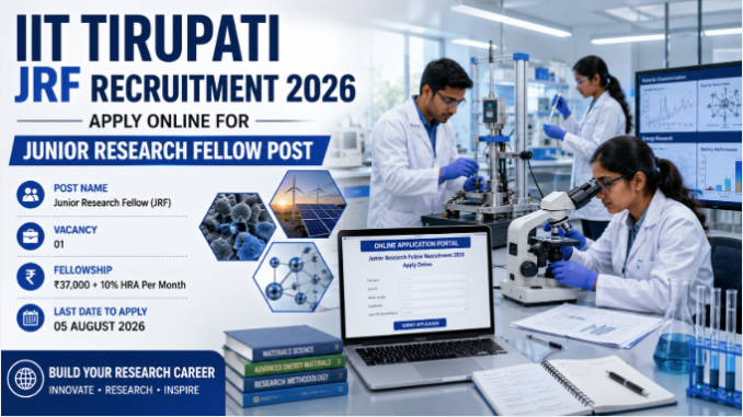 IIT Tirupati JRF Recruitment 2026 Notification IIT Tirupati JRF Recruitment 2026 notification for Junior Research Fellow online application