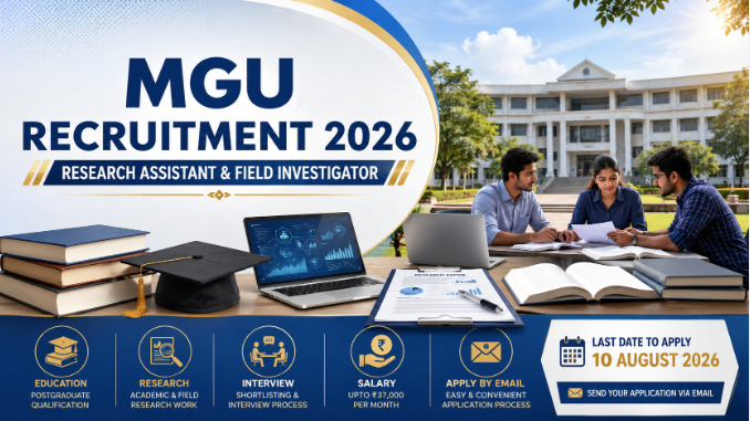 MGU Recruitment 2026 notification showing Research Assistant and Field Investigator vacancies with salary details