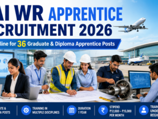 AAI WR Apprentice Recruitment 2026 showing graduate and diploma apprentices at an airport with engineering and technical training