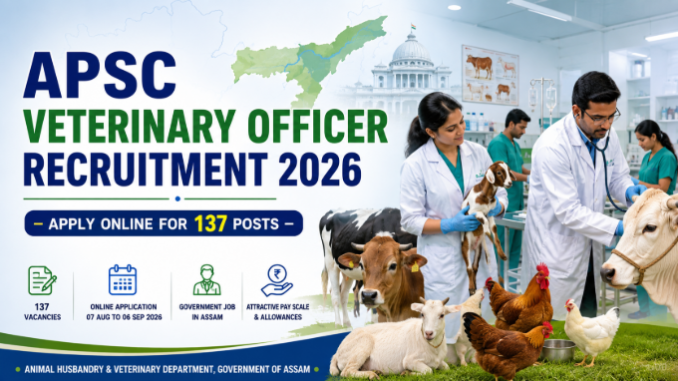 APSC Veterinary Officer Recruitment 2026 notification showing 137 Veterinary Officer vacancies in Assam with application details