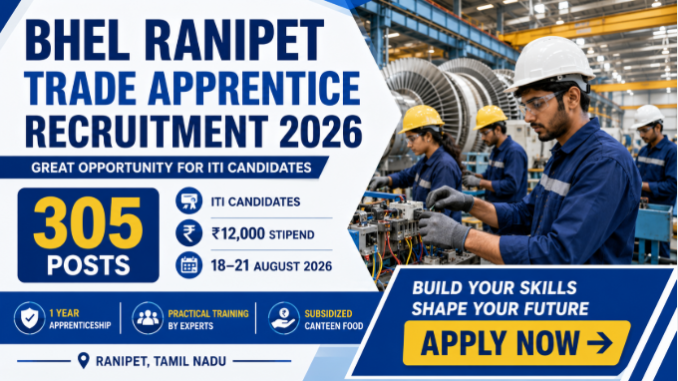 BHEL Ranipet Apprentice Recruitment 2026 banner for 305 ITI trade apprentice vacancies
