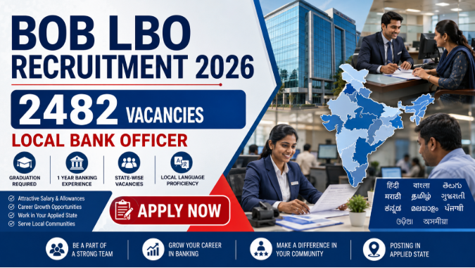 BOB LBO Recruitment 2026 – 2482 Posts BOB LBO Recruitment 2026 banner showing Local Bank Officer vacancies and Apply Now details