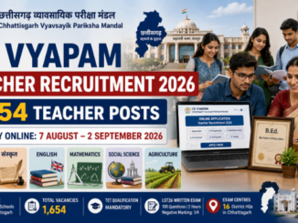 CG Vyapam Teacher Recruitment 2026 for 1,654 government school teacher vacancies in Chhattisgarh