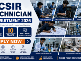 CSIR Technician Recruitment 2026 banner showing technical trades and Apply Now recruitment details