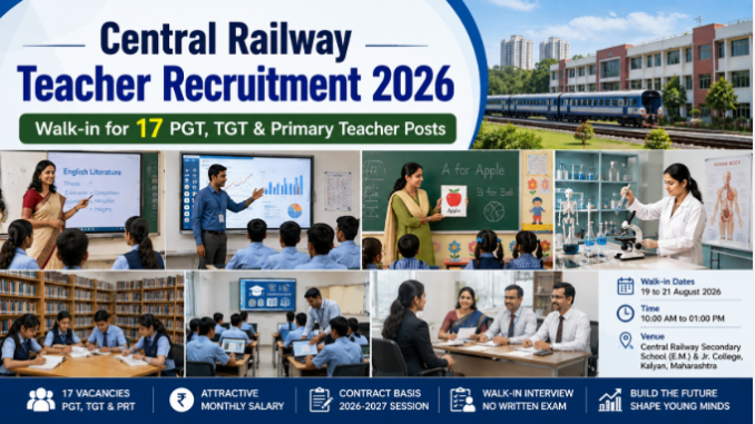 Central Railway Teacher Recruitment 2026 showing teachers, classrooms, students, and railway school campus