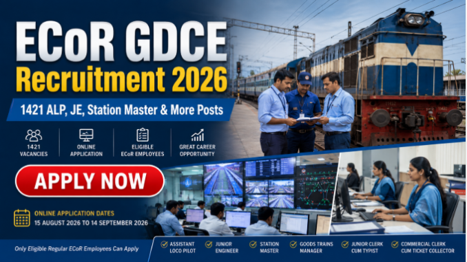 ECoR GDCE Recruitment 2026 banner showing railway employees and 1421 job vacancies