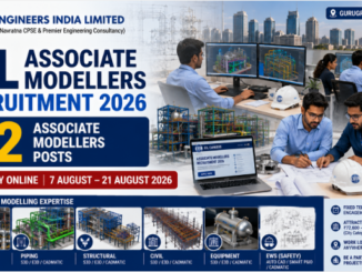 EIL Associate Modellers Recruitment 2026 for 22 engineering and CAD modelling posts