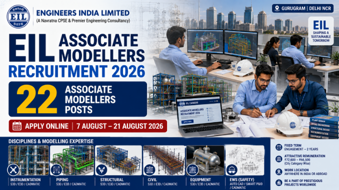 EIL Associate Modellers Recruitment 2026 for 22 engineering and CAD modelling posts