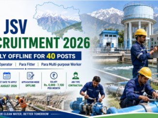 HP JSV Recruitment 2026 banner showing Para Pump Operator, Para Fitter, and Para MPW vacancies in Himachal Pradesh