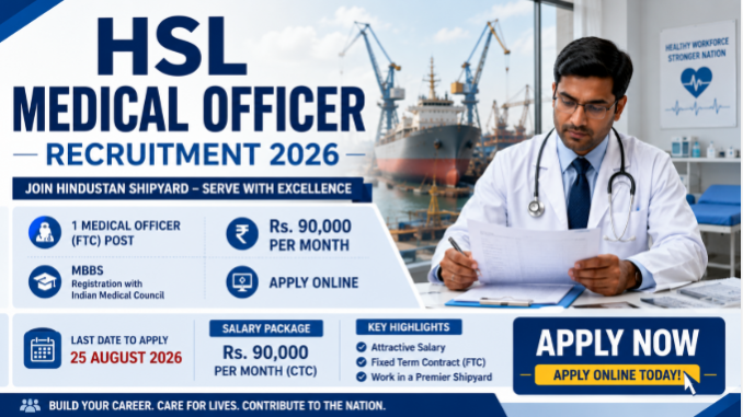 HSL Medical Officer Recruitment 2026 Apply HSL Medical Officer Recruitment 2026 banner with MBBS post and online application details