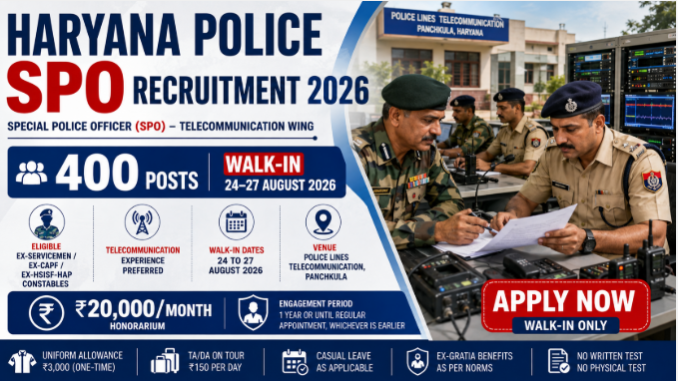 Haryana Police SPO Recruitment 2026 banner showing 400 Special Police Officer walk-in posts