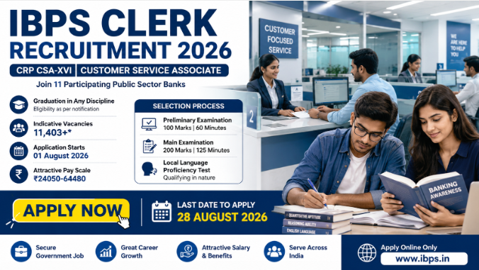 IBPS Clerk Recruitment 2026 Apply Online IBPS Clerk Recruitment 2026 notification with application details and Apply Now information