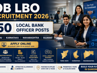 IOB LBO Recruitment 2026 graphic showing 250 Local Bank Officer vacancies across four states