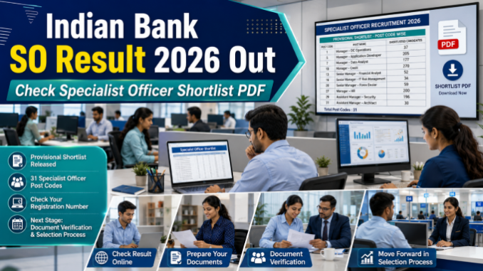 Indian Bank Specialist Officer Result 2026 showing candidates checking shortlist PDF on laptops in a modern banking office