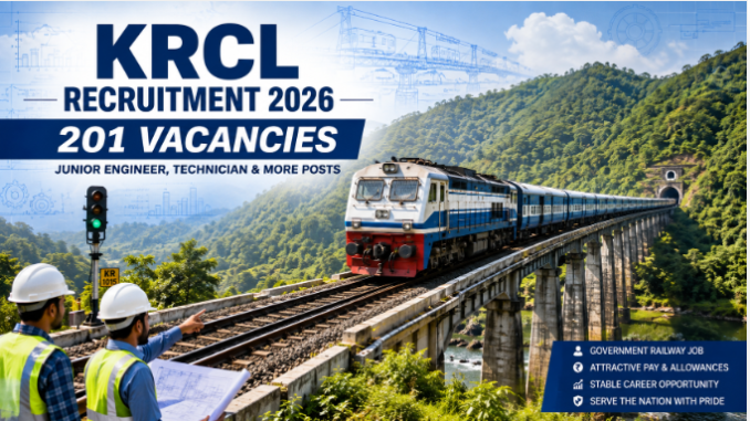 Konkan Railway Recruitment 2026 notification showing 201 vacancies for Junior Engineer, Technician and other railway posts.