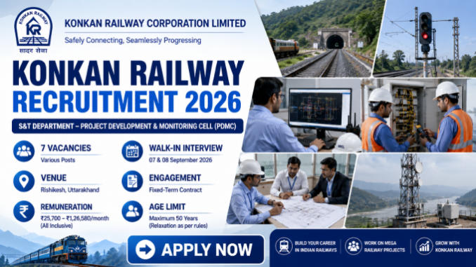 Konkan Railway Recruitment 2026 banner for 7 S&T and technical walk-in vacancies