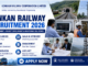 Konkan Railway Recruitment 2026 banner for 7 S&T and technical walk-in vacancies