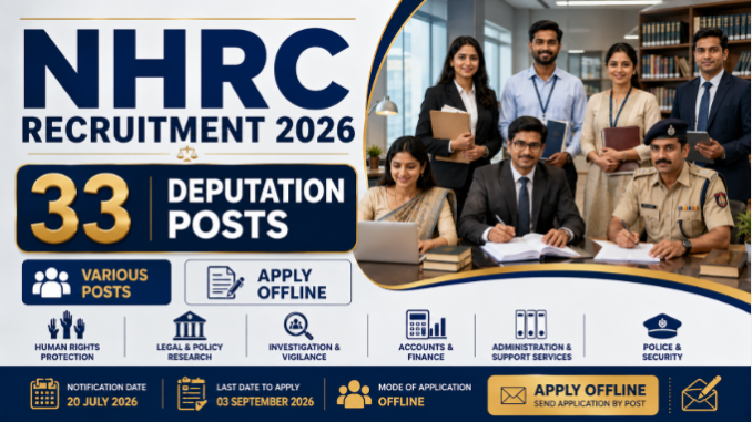NHRC Recruitment 2026 notification for 33 deputation vacancies across research, police and admin posts