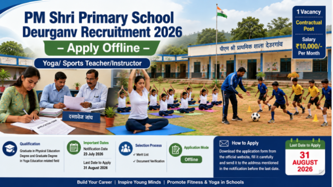 PM Shri Primary School Deurganv Recruitment 2026 PM Shri Primary School Deurganv Recruitment 2026 notification for Yoga and Sports Teacher offline application with school campus