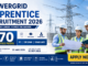 POWERGRID Apprentice Recruitment 2026 notification showing 270 posts and Apply Now details