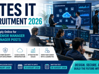 RITES IT Professionals Recruitment 2026 featuring software engineers, cybersecurity experts and digital technology workplace