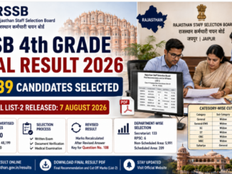 RSSB 4th Grade Result 2026 revised merit list and cut off marks for Rajasthan Class IV