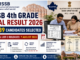RSSB 4th Grade Result 2026 revised merit list and cut off marks for Rajasthan Class IV