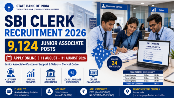 SBI Clerk Recruitment 2026 with Junior Associate vacancies and online application details