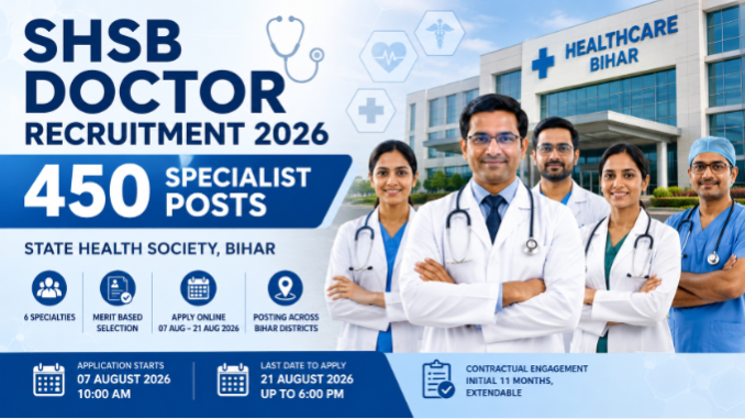 SHSB Specialist Doctor Recruitment 2026 notification for 450 medical specialist vacancies in Bihar