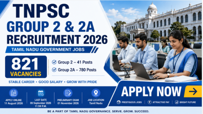 TNPSC Group 2 Recruitment 2026 Jobs TNPSC Group 2 Recruitment 2026 banner showing 821 government job vacancies in Tamil Nadu
