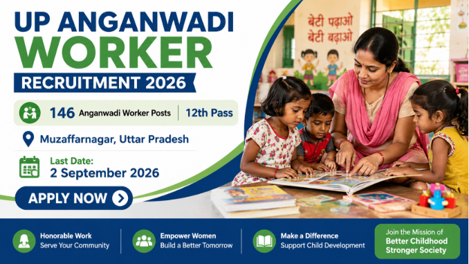 UP Anganwadi Worker Recruitment 2026 for 146 Muzaffarnagar posts apply online
