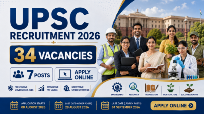 UPSC Recruitment 2026 notification for 34 vacancies across seven specialised government posts