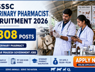 UPSSSC Veterinary Pharmacist Recruitment 2026 banner for 1308 Animal Husbandry department posts