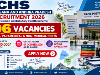 ECHS Telangana and Andhra Pradesh Recruitment 2026 for 96 medical and non-medical posts