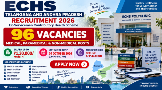 ECHS Telangana Andhra Recruitment 2026 ECHS Telangana and Andhra Pradesh Recruitment 2026 for 96 medical and non-medical posts