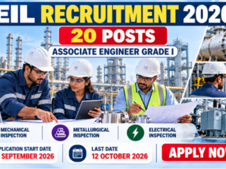 EIL Recruitment 2026 banner for 20 Associate Engineer Mechanical Metallurgical Electrical posts
