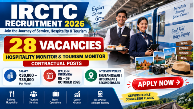 IRCTC Recruitment 2026 Monitor Jobs IRCTC Recruitment 2026 banner for 28 Hospitality and Tourism Monitor vacancies