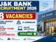 J&K Bank Recruitment 2026 for Zonal Security Officer and FL Counsellor posts