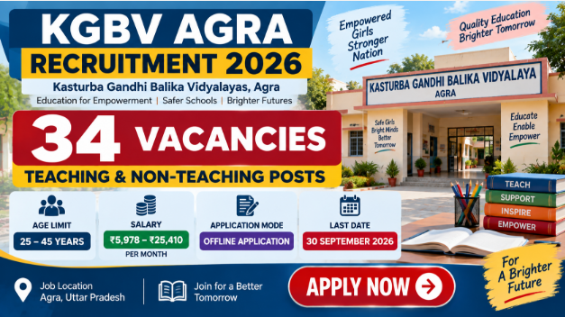 KGBV Agra Recruitment 2026 – 34 Posts KGBV Agra Recruitment 2026 banner showing 34 teaching and non-teaching vacancies