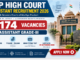 MP High Court Assistant Recruitment 2026 for 1174 Grade-III posts and online applications
