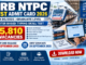 RRB NTPC CBTST Admit Card 2026 download banner for CEN 06/2025 typing test