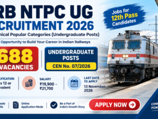 RRB NTPC UG Recruitment 2026 banner showing 1,688 undergraduate railway vacancies